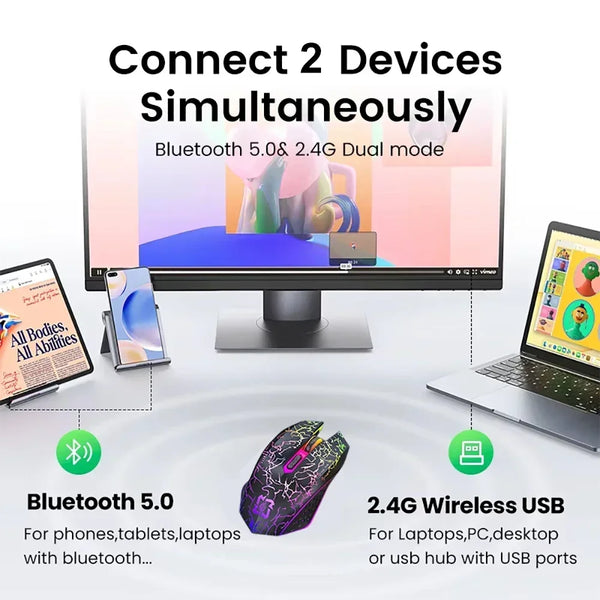 2.4G Wireless RGB Bluetooth 5.2 Mouse | Gaming Mouse